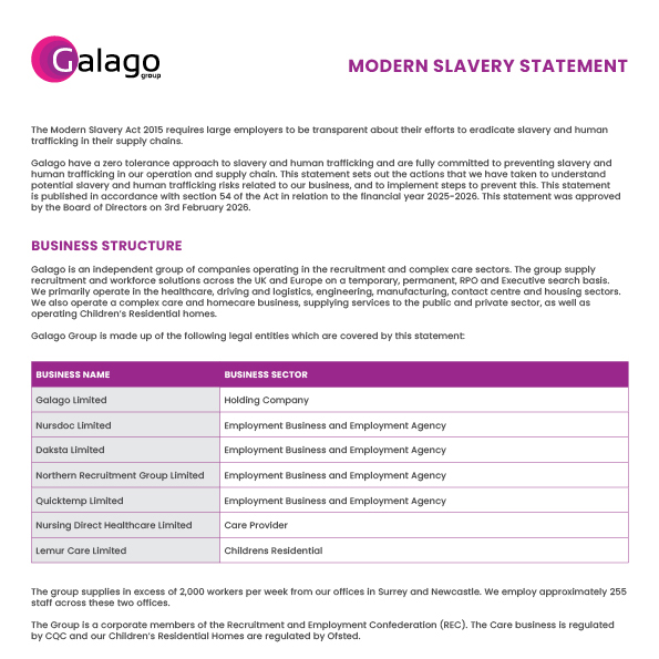 70.0.08 - Galago - Modern Slavery Statement